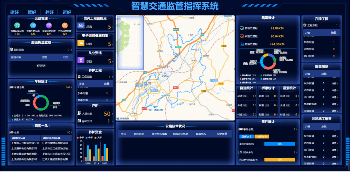 养护业务综合管理系统1xbet体育(图1)