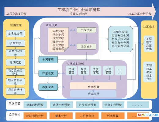 1xbet体育官方网站全国首个建筑碳排放监测与管理系统上线