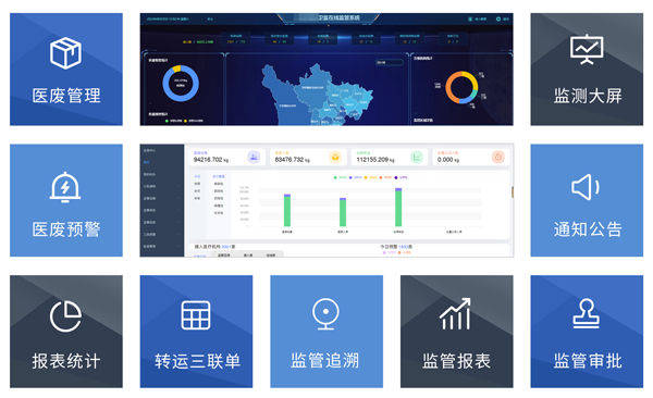 医疗废物智能追溯管理系统功能浅1xbet体育析(图1)