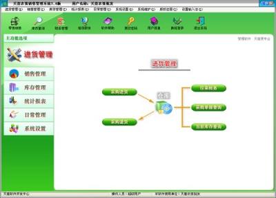 国网辽宁电力研发应用断面与1xbet体育稳定限额智能管理系统