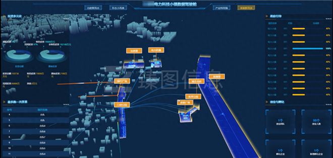 1xbet体育官方网站技术搭建智慧电厂管理系统解决方案(图1)