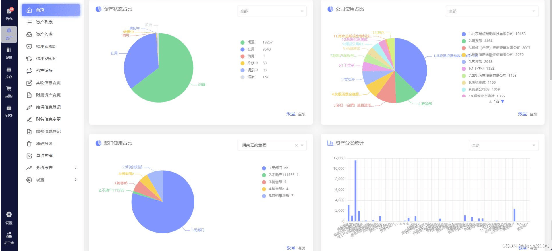 固定资产管理系统的重要性1xbet体育app(图6)