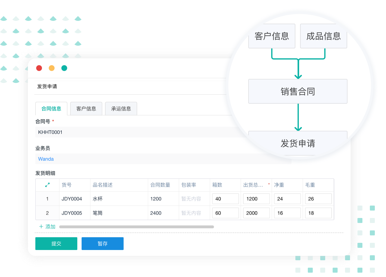 1xbet体育erp管理系统_erp系统软件_好的_生产管理-简道云(图2)