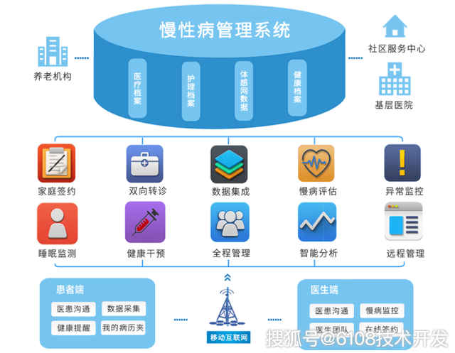 1xbet体育官方网站招商银行第三代投诉管理系统上线