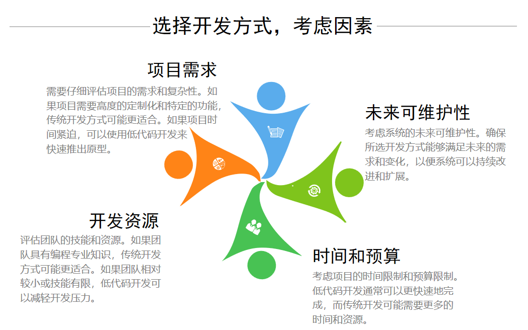 实现智能制造的关键一1xbet体育app步：探索制造运营管理系统（MOM）(图5)