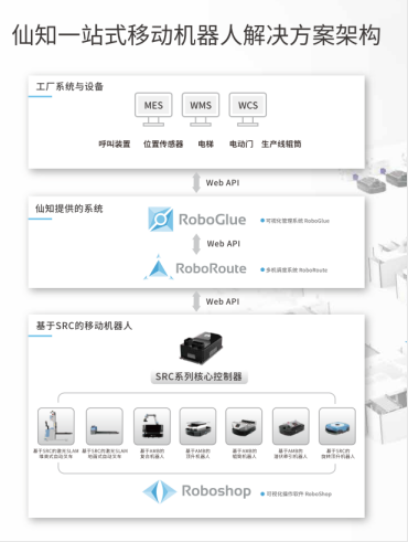 1xbet体育app管理软件什么是管理软件？的最新报道(图6)