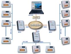 1xbet体育appcrm销售管理系统是什么