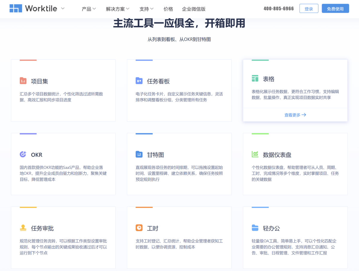 2023年1xbet体育app8大最佳项目管理系统推荐(图2)