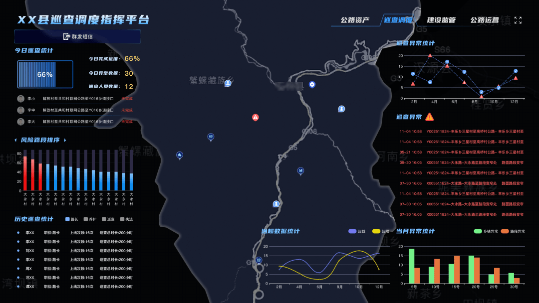 四好农1xbet体育官方网站村路智慧公路综合管理平台(图1)