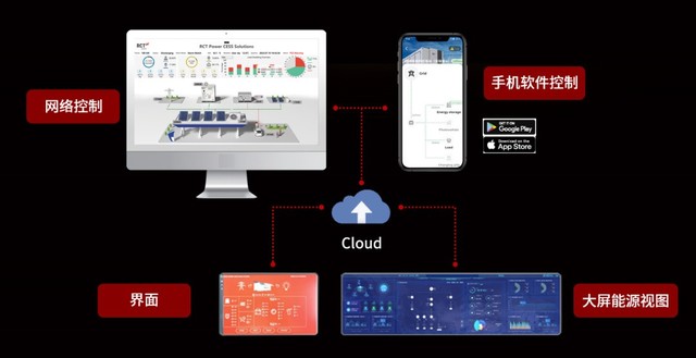 1xbet体育购物中心商业管理系统