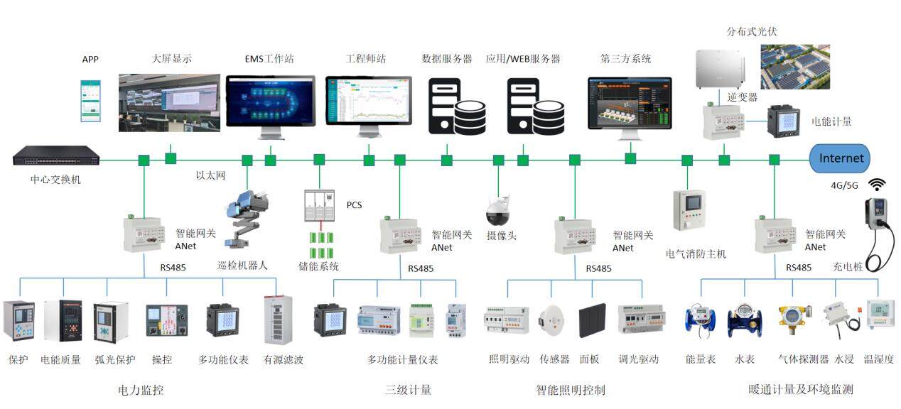 1xbet体育石基信息获9家机构调研：公司全新一代云平台的企业级酒店管理系统核心产品石基企业平台已经签约并成功上线标杆客户半岛、洲际和朗庭酒店集团（附调研问答）