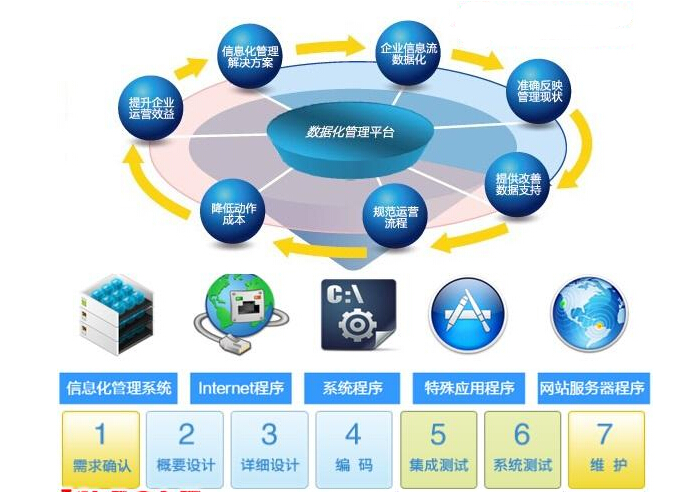 我市自然资源执法监察1xbet体育app综合管理系统上线运行