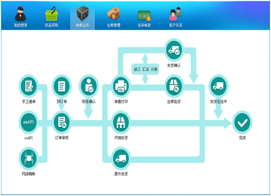 雇得易-1xbet体育app更好用的招聘管理系统