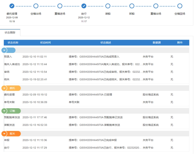 1xbet体育中国外运华北有限公司：基于某钢厂的大宗散杂货出口管理系统(图8)