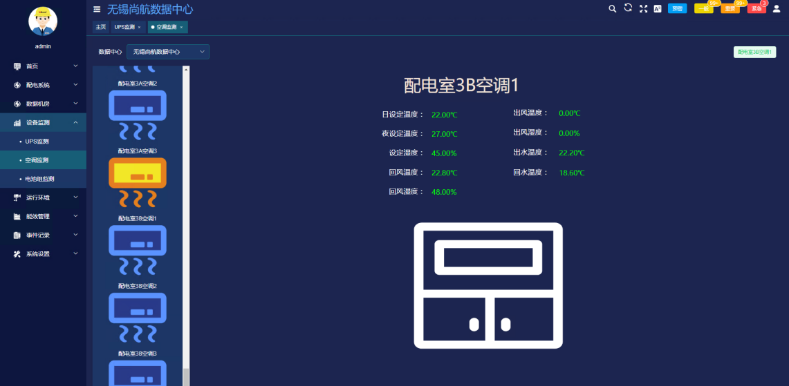 1xbet体育官方网站数据中心机房供电配电及能效管理系统设计(图15)