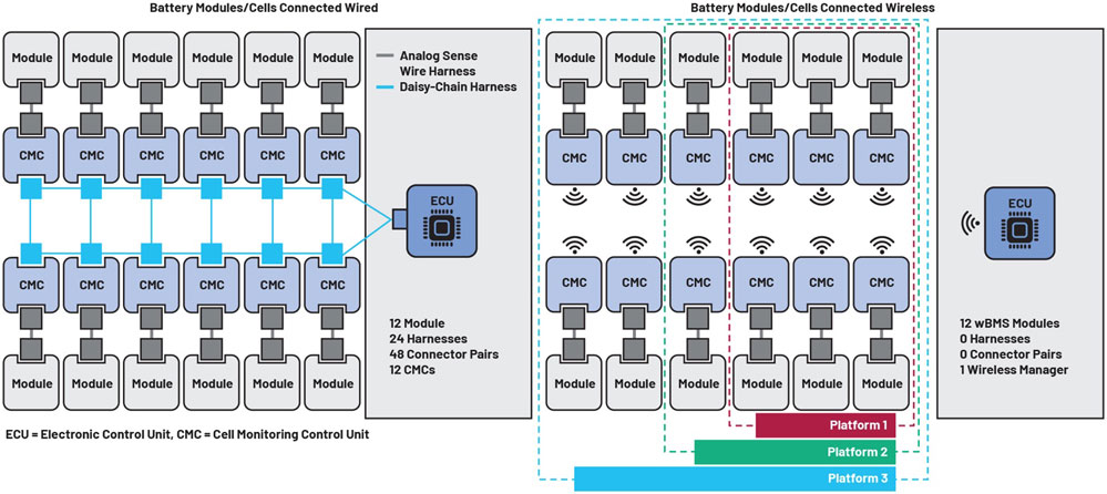 1xbet体育OceanBase跻身Gartner？云数据库管理系统魔力象限报告服务理想、Gcash等数百客户