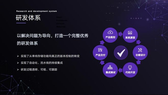 1xbet体育官方网站公寓管理系统功能不是大而全而是能让大家快速简单上手(图3)