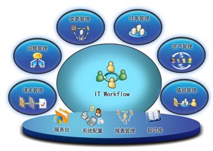 1xbet体育appcrm客户管理系统模板