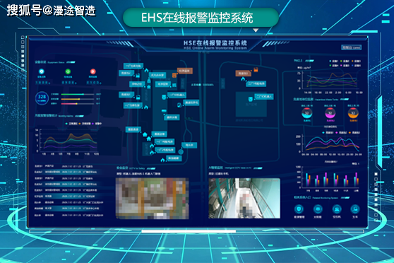 1xbet体育appEHS管理系统为何需要物联网的加持？(图3)