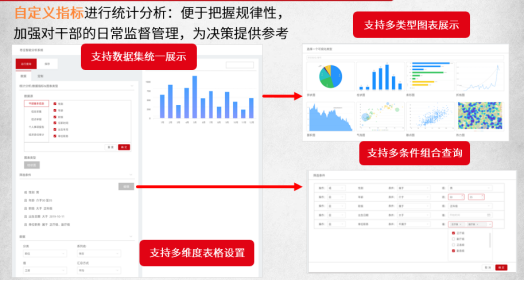 干部管理系统提升组织效能1xbet体育官方网站(图3)