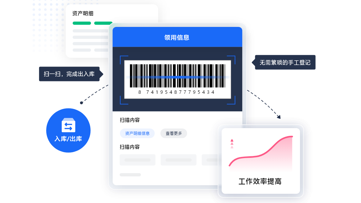 五大优秀资产管理系统 资产管理系1xbet体育官方网站统哪家强(图2)