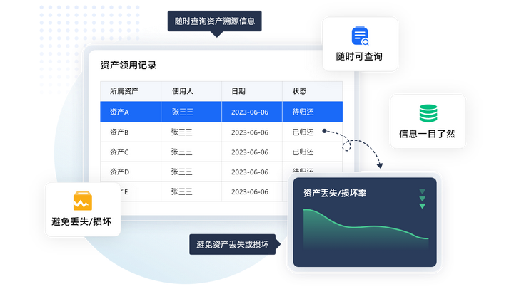 1xbet体育官方网站用友资产管理系统怎么样 有没有固定资产管理软件推荐(图4)