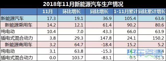 一文了解1xbet体育appBMS电池管理系统(图1)