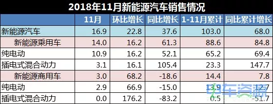 一文了解1xbet体育appBMS电池管理系统(图2)