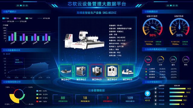 MES管1xbet体育app理系统计划排产有哪些重要作用(图4)