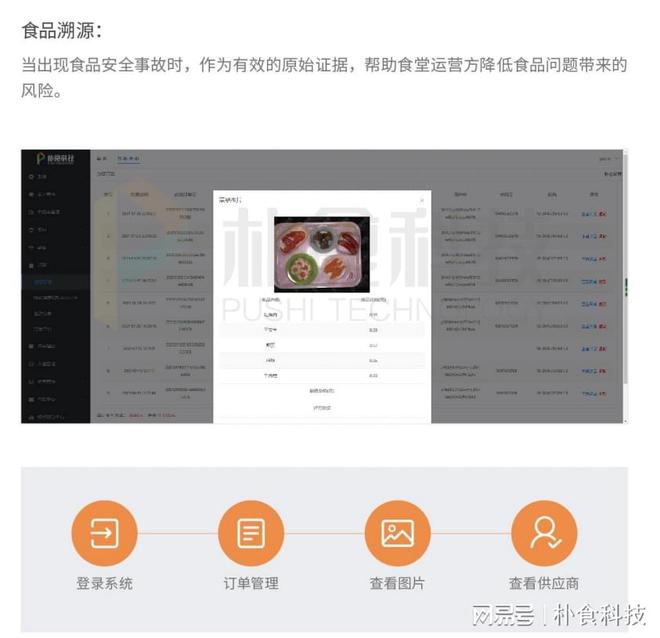 1xbet体育智慧食堂管理系统打造健康食堂新理念(图2)