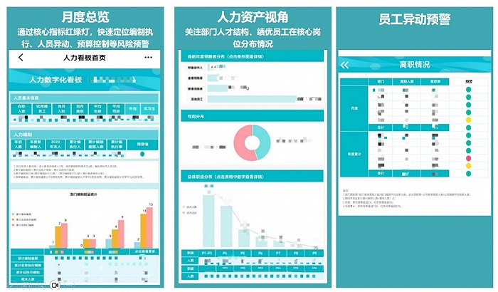 永宁县人民医院智慧运营管理1xbet体育app系统项目招标公告