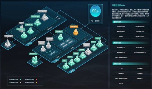 恒拓开源新注册《恒拓开源PMS项1xbet体育app目管理系统V10》项目的软件著作权