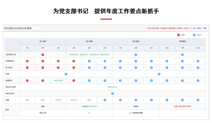 事1xbet体育官方网站项管理系统的作用(图2)