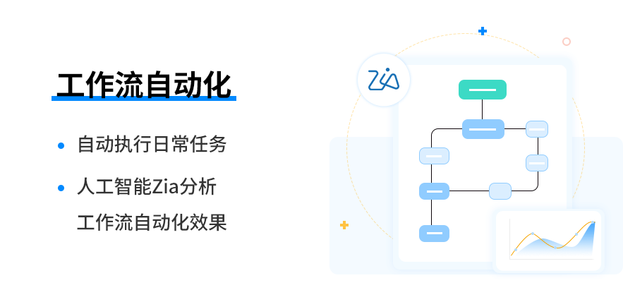 找准方向选CRM客户管理系统！1xbet体育2023年排行榜推荐(图3)