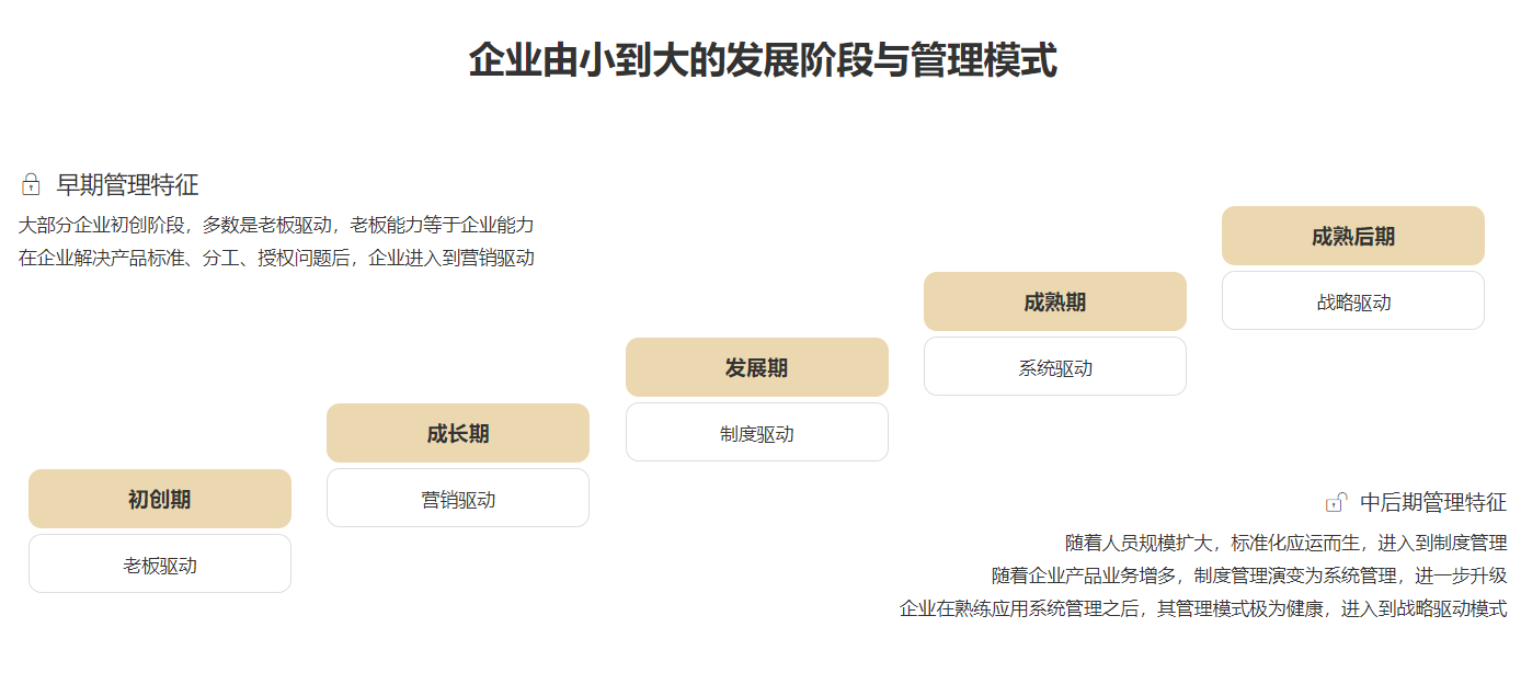 1xbet体育官方网站制库：中国的企业为什么做不强？(图1)