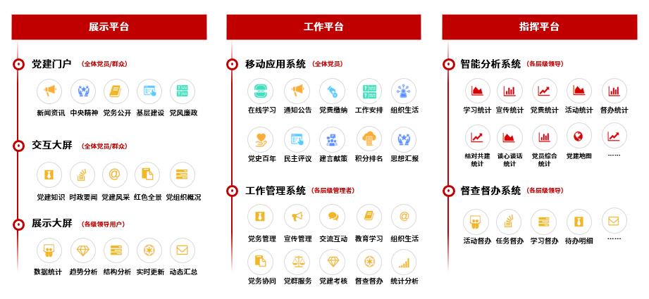 一键掌握：构建全方位1xbet体育app、全流程的事项管理系统(图3)