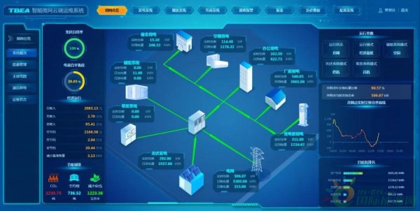 1xbet体育app分布式综合管理平台在公共安全领域的成功实践