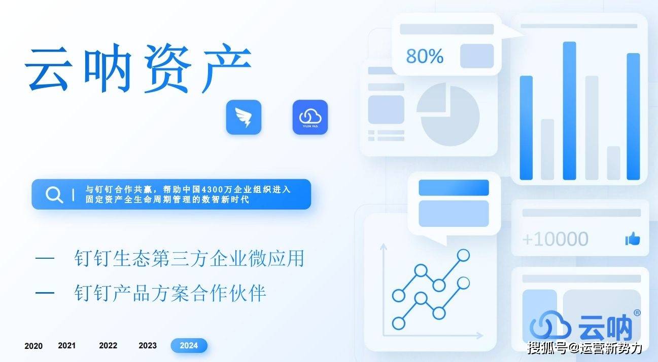 【云呐】固定资产管理系统的功能有哪些？管理工具1xbet体育官方网站(图1)