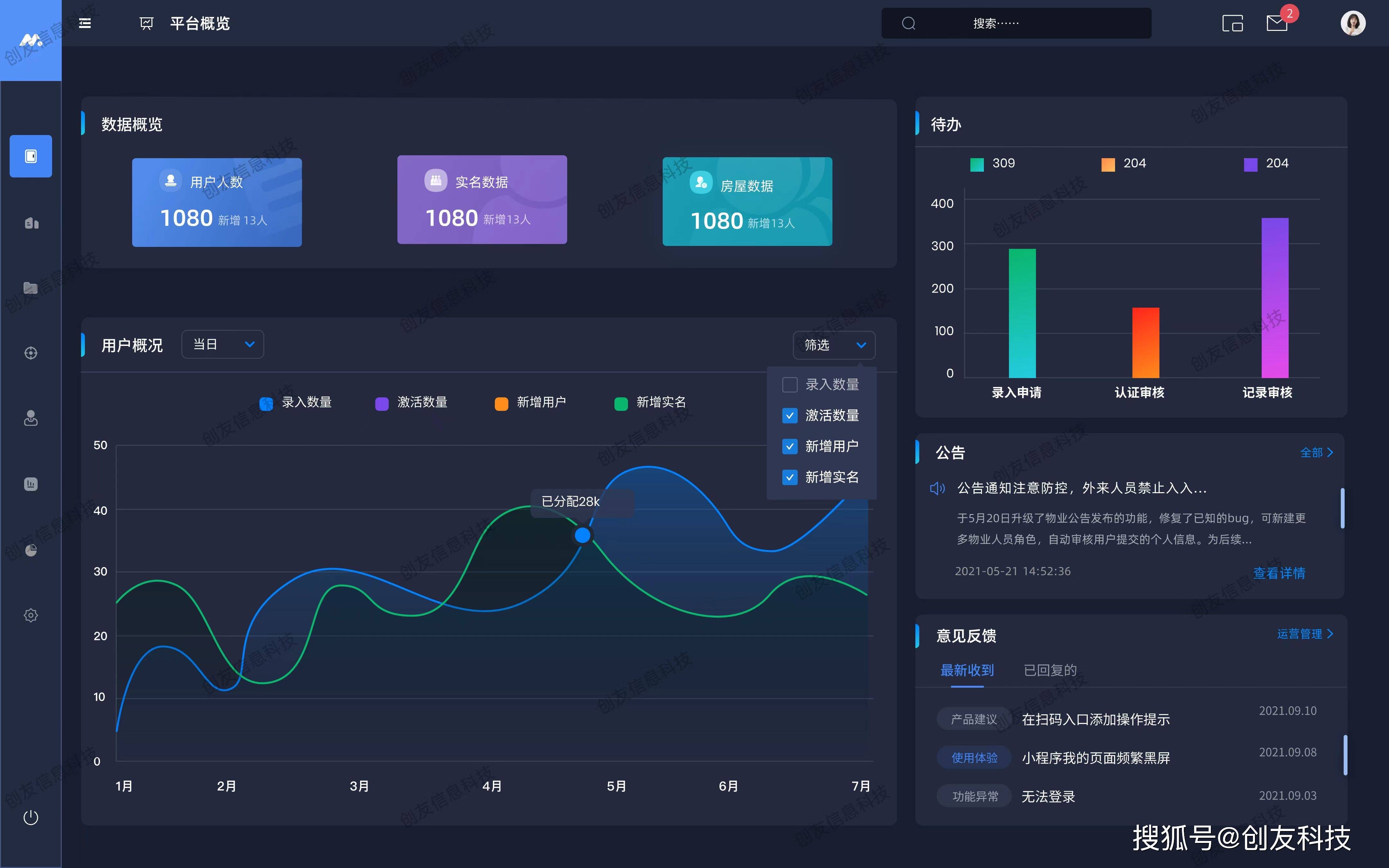 1xbet体育官方网站二维码门楼牌管理系统技术服务：城市数字化管理的新里程碑(图2)