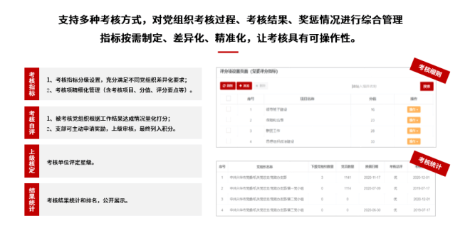 事项管理系统：优化流程提高工作效率(图2)