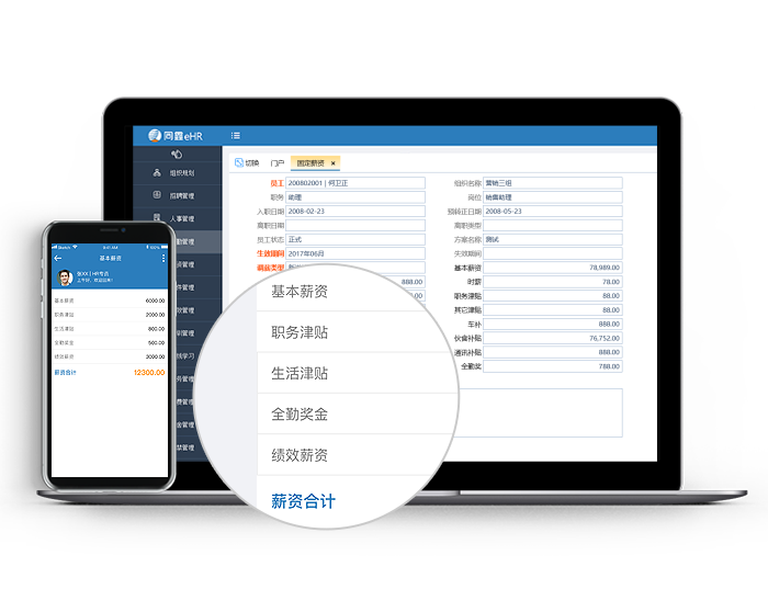 同鑫ehr人力资源管理系统_e-hr系统软件_人事管理软件(图5)