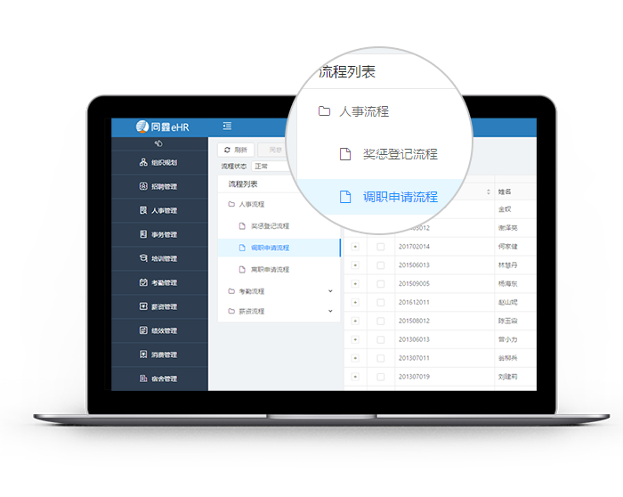 同鑫ehr人力资源管理系统_e-hr系统软件_人事管理软件(图8)