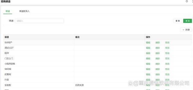 写字楼商业园区等商业租赁管理软件系统都有哪些功能模块？(图7)