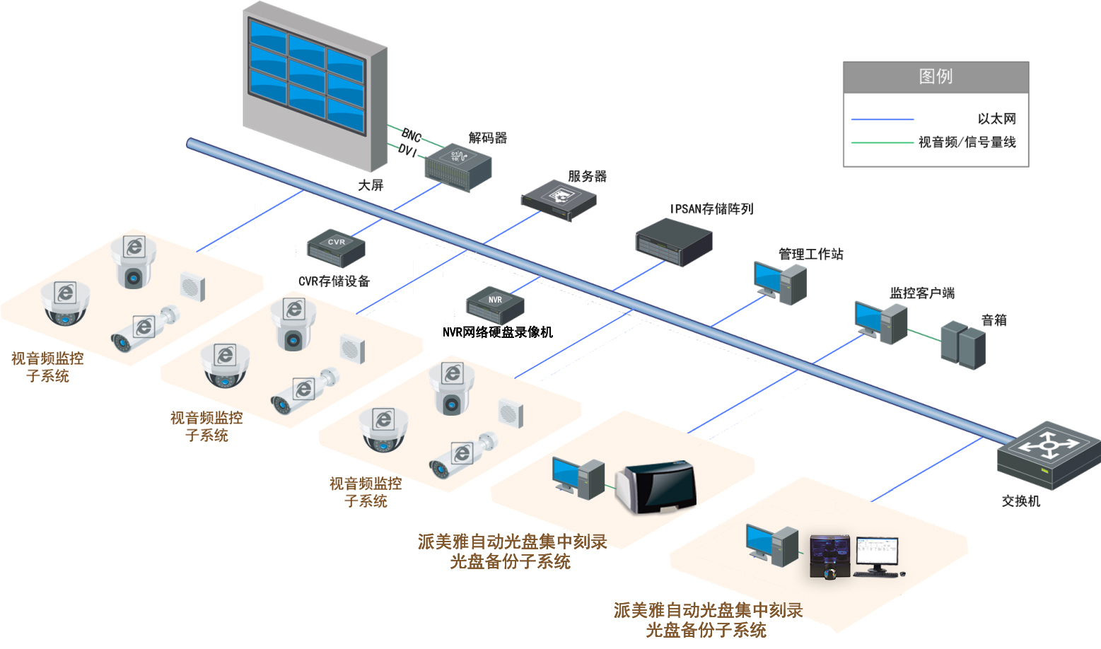 1xbet体育：连云港市第一人民医院医疗设备管理系统定制化开发项目竞争性磋商