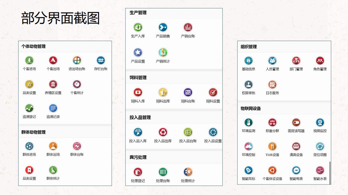 中小养殖场、散户怎样选择养殖管理软件(图2)