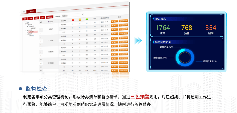 1xbet体育：智能化事项管理系统：提升工作效率的新引擎(图3)