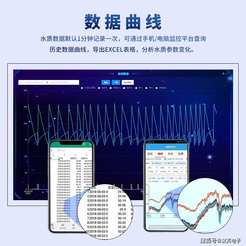 1xbet体育app：智慧渔业管理系统走向科技化养殖之路(图6)