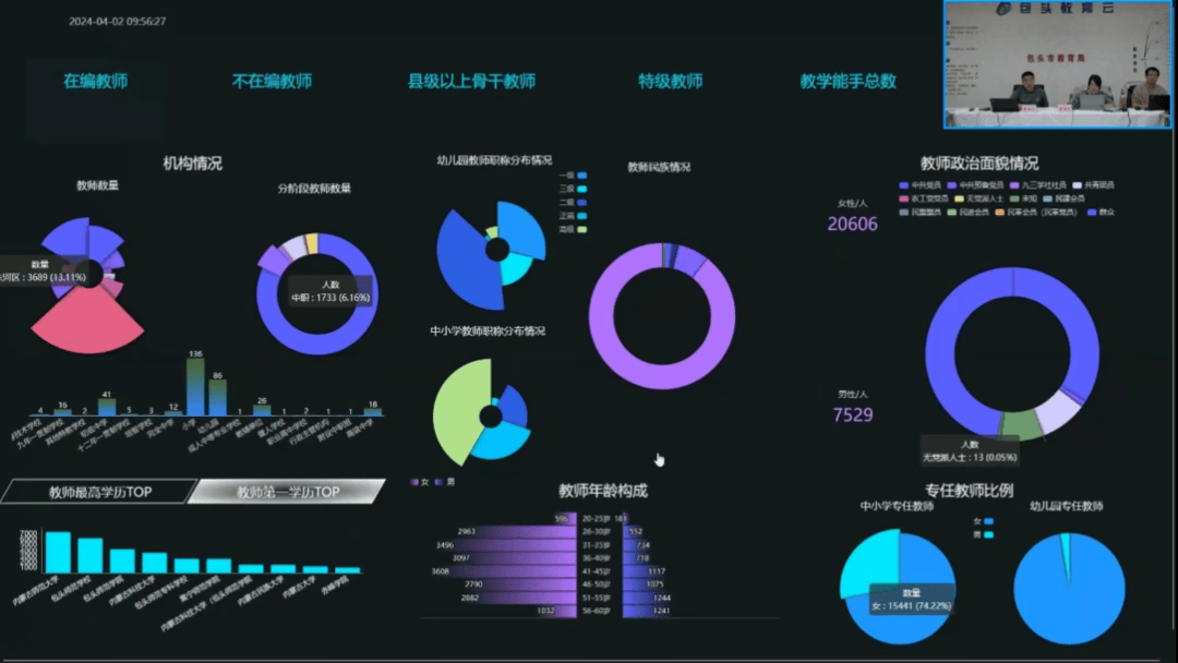 1xbet体育官方网站：包头市开展“大数据平台”教师管理系统相关业务培训(图3)