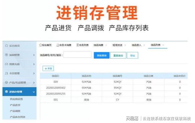 云连锁管理系统——加油站储值积分管理系统(图3)