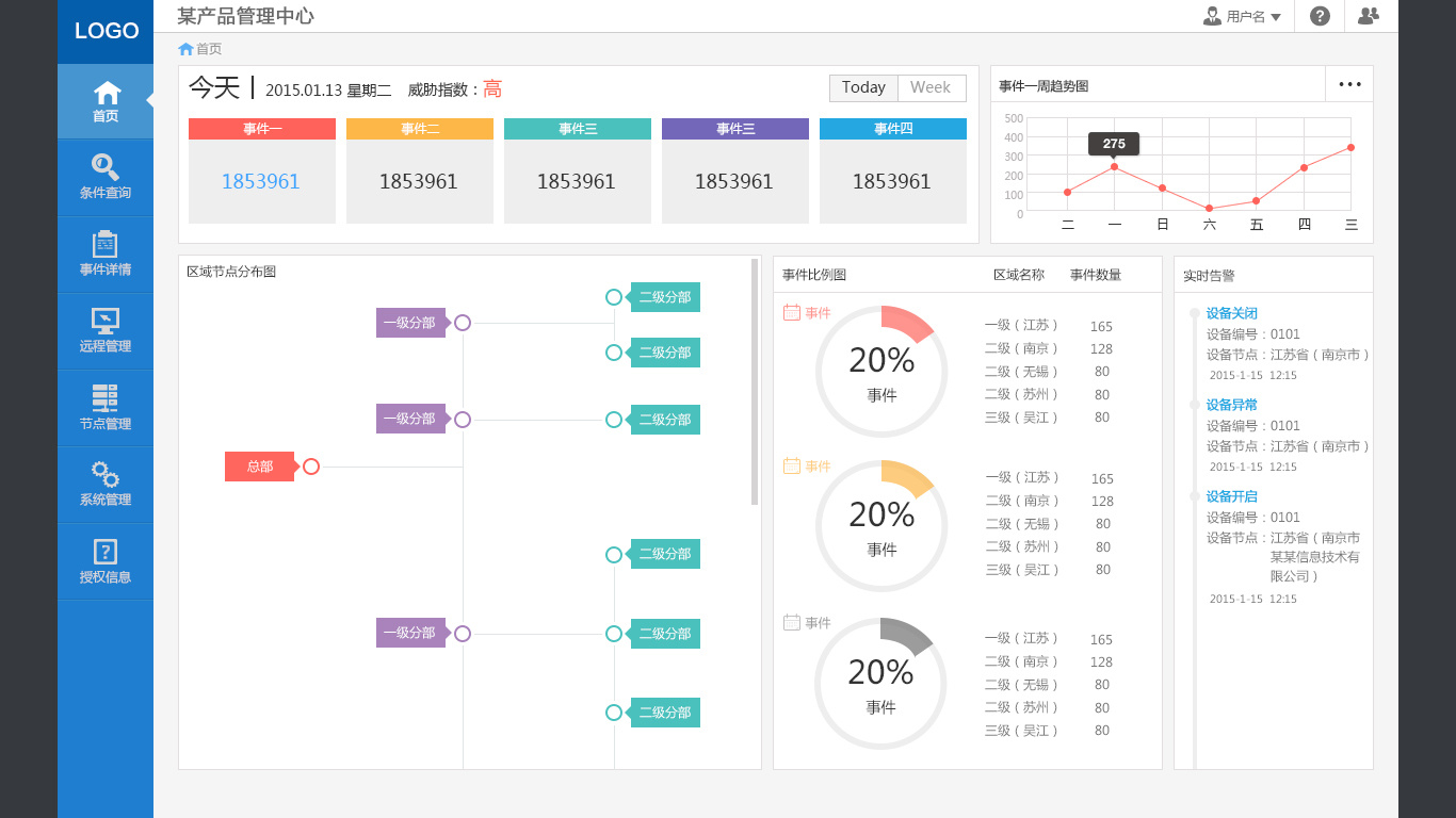 智慧营区综合管理系统